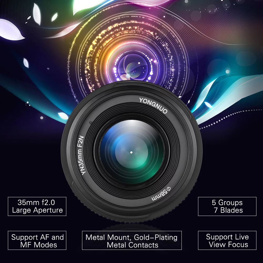 35mm F2.0 Wide-Angle Fixed Focus Lens F Mount Q9647