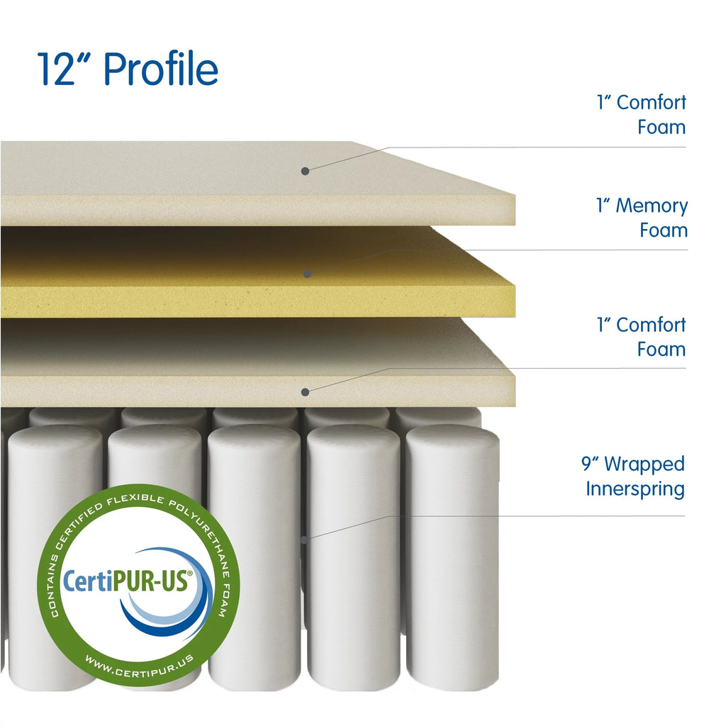 12-Inch Pillow Top Gel Memory Foam Hybrid Mattress, King D611256