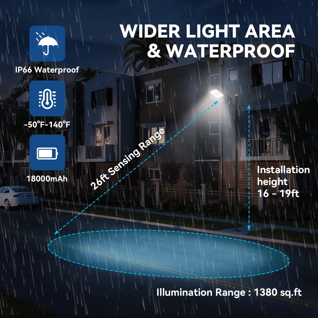 120W Solar Street Lights 12000 Lumens 18000mAH Battery 240LED Chips Waterproof Y39603