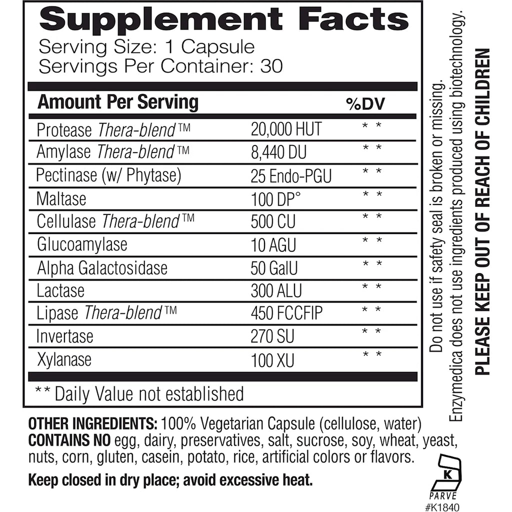 Digest Basic Y231364
