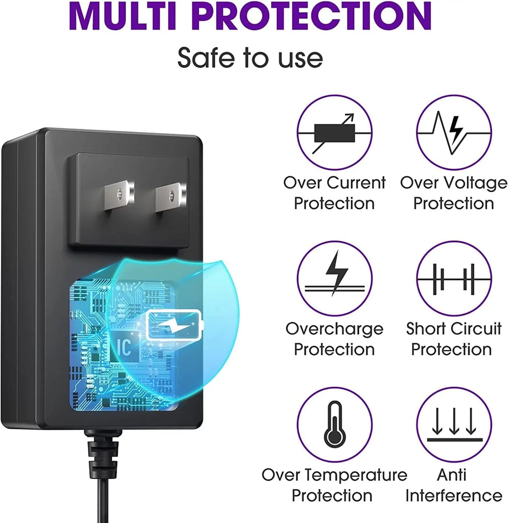 15V AC/DC Adapter F204